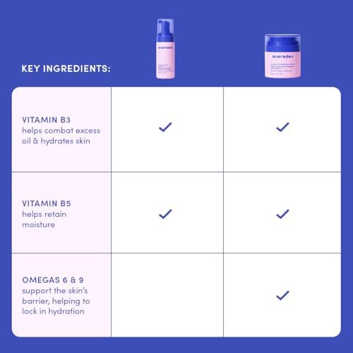 Evereden Happy Kids Skin & Lips Routine - Multi-Vitamin Face Wash & Face Cream Peach & Tinted Lip Oil Sakura Pink Set - Clean & Vegan Skin Care for Kids 3+ - Moisturizing, Nourishing, & Protective