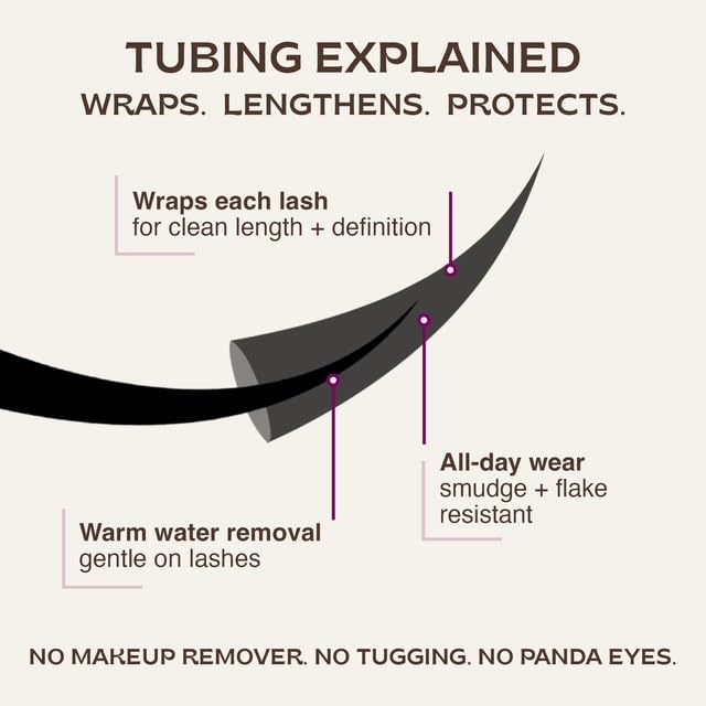 Tubing Mascara - Lengthening Formula with Peptide Infused Lash Serum - Smudge-Proof, Warm Water Removal, Sensitive Eye Safe - Glossy Jet Black (Ace High)