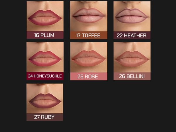 Radiant Professional Waterproof Lip Liner Pencil - Long Lasting Lip Liner for Defined Lips - Soft & Creamy Lipliner with Vitamin E - 1.20 g, 26 BELLINI