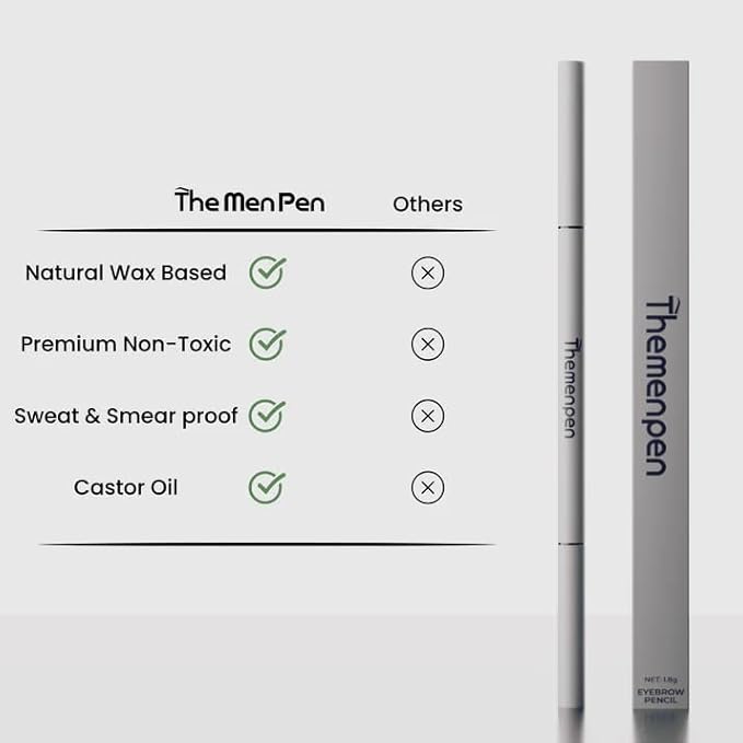 The Men Pen Complete Eyebrow Grooming Kit for Men | Scissors, Tweezers, Razors & 2 Eyebrow Filler Pens for Shaping | Trimming & Defining Brows (Black)