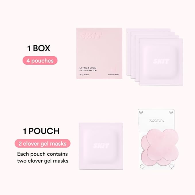 Skit Clover Collagen Hydrogel Patch, 130Da Low Molecular Collagen Mask for Glass Skin & Firming, Targeted Radiance Care with 7 Types of Collagen, K-Beauty Skin Care, 4 Sets (8 Patches)