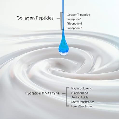 EarthsCure Nano Peptide Moisturizer for Face (2oz) - Natural Cream to Hydrate and Smooth. Contains Nano Peptides, Anti-Oxidants & Hyaluronic Acid to Lift and Plump. For Sensitive Skin.
