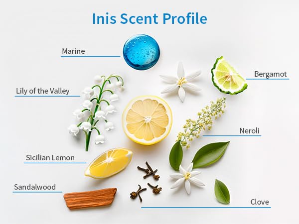 Inis the Energy of the Sea - Cologne and Body Lotion Sampler Gift Set for Women and Men, Unisex Travel Size Toiletries with Mini Cologne and Mini Lotion, Clean Ocean Fresh Fragrance