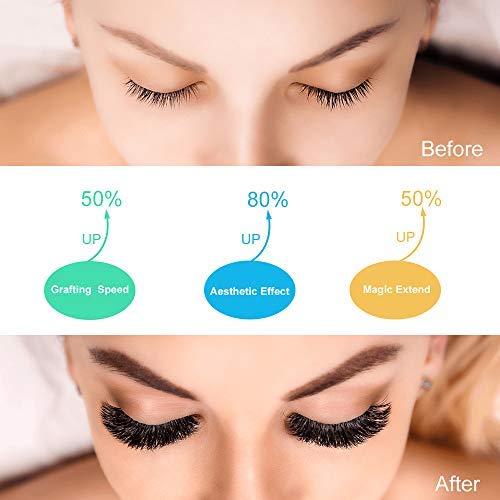 Easy Fan Volume Lashes D-0.05-9-16 Volume Lash Extensions Rapid Blooming Lashes .03 .05 .07 .10 Mega Flowering C D curl(D-0.05,9-16mix)
