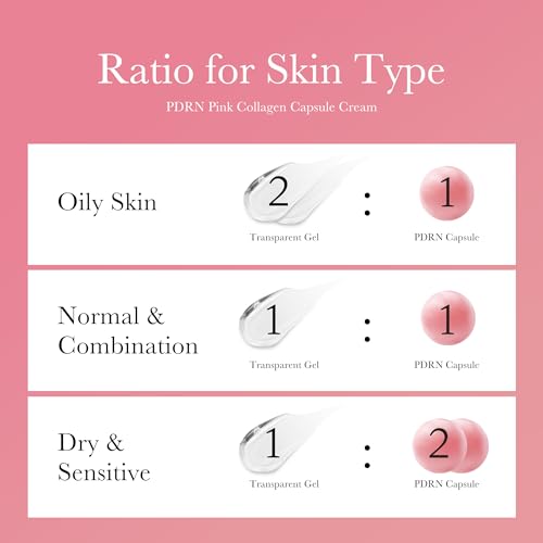 medicube PDRN Cleanse & Hydrate Duo: Salmon DNA PDRN Pink Collagen Capsule Cream and PDRN Jelly to Foam Cleanser | Lightweight Gel to Foam Cleanser and Moisturizer For Uneven Skin Tone