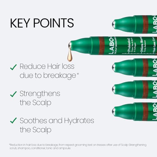 LABO-H Roll On Serum with Cooling Shampoo - Korean Hair Anchoring Serum for Daily Massage and Hair Growth | Vegan | Anti-Loss Treatment | Cooling & Soothing Relief with Rosemary Oil