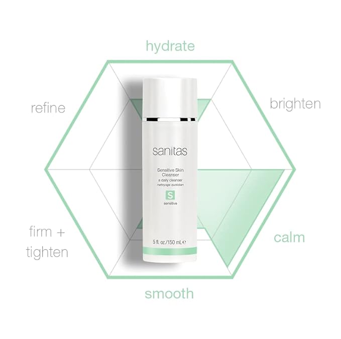Sanitas Skincare Sensitive Skin Cleanser, Ultra Mild, Protective Cleanse, Fragrance Free, Aloe Vera, Beta Glucan, 5 Ounces