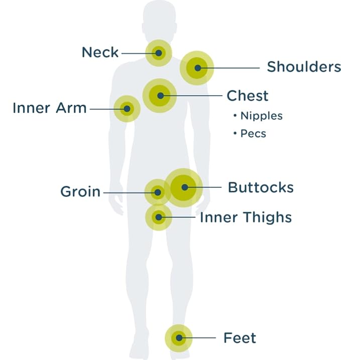 Body Glide Skin Glide Anti Friction, Anti Chafing Cream helps prevent rubbing leading to chafing, blisters & irritation | Anti chafe for thighs, feet, groin, butt, nipples, neck, waist & more | 1.6oz