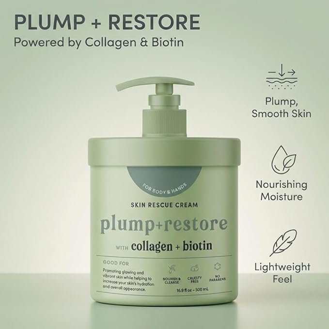 My Beauty Spot Collagen & Biotin Hand Cream with Pump Plump & Restore Moisturizing Hand Lotion for Extremely Dry Cracked Hands, Non-Greasy Body Moisturizer - 16.9 fl oz