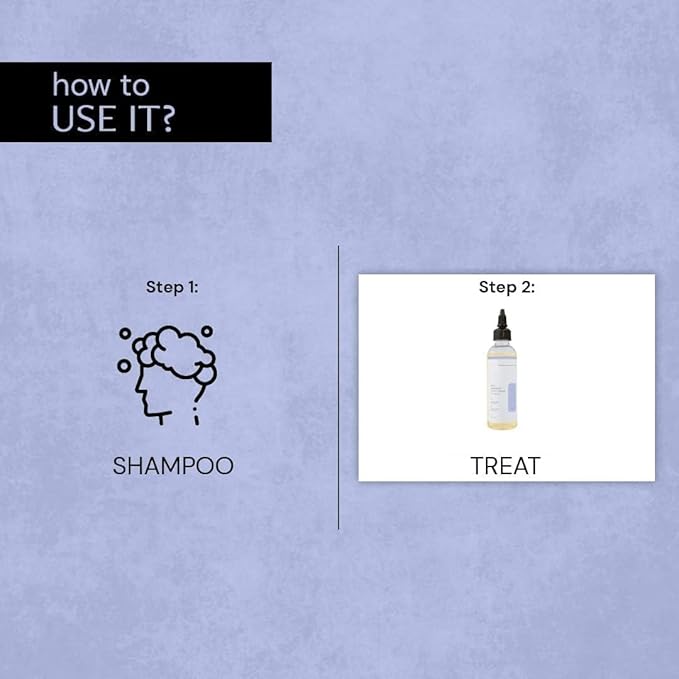 MM Anti-Dandruff Scalp Serum, 0.5% Piroctone Olamine, 2% Salicylic Acid, 1% Prebiotic, 100 ml