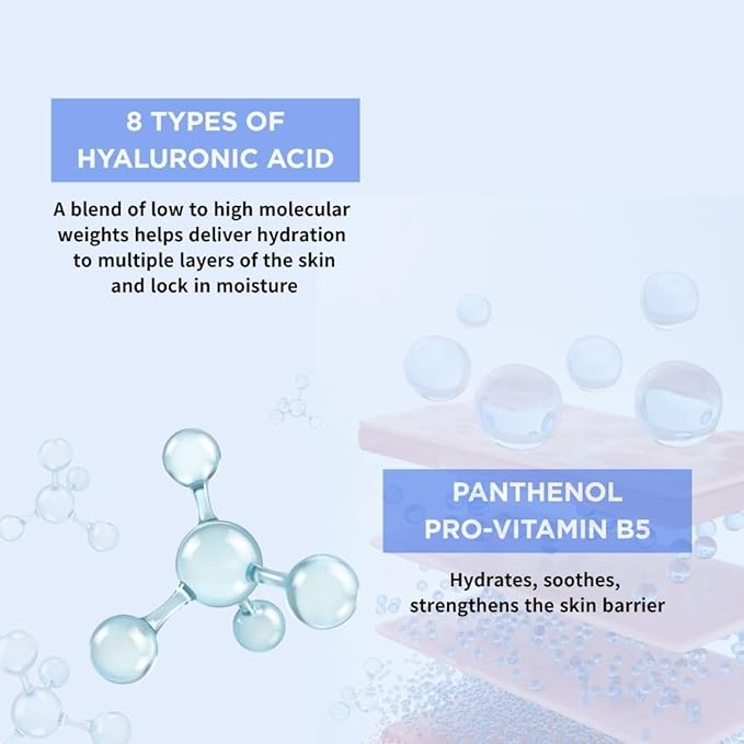 JAYJUN Hyaluronic Acid Hydrating Mask (10 Sheets) - 8-Layer Moisture Technology for Deep Hydration & Revitalization