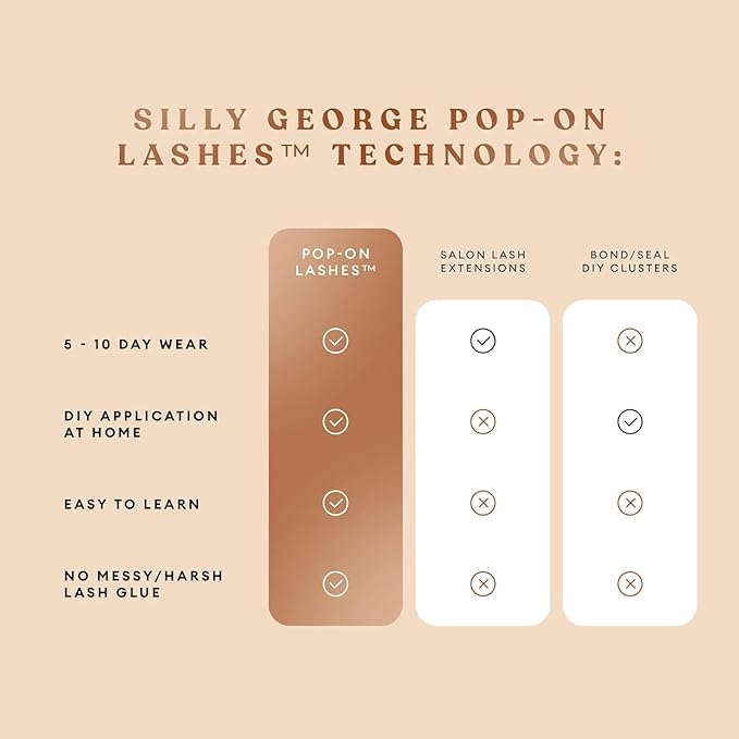 Silly George Pop-On Lashes - DIY 1-Step Pre-Glued Faux Eyelash Clusters, Natural Look Extensions, Light Brown - Bloom, 5-7 Pair Set, Pack of 60 Clusters