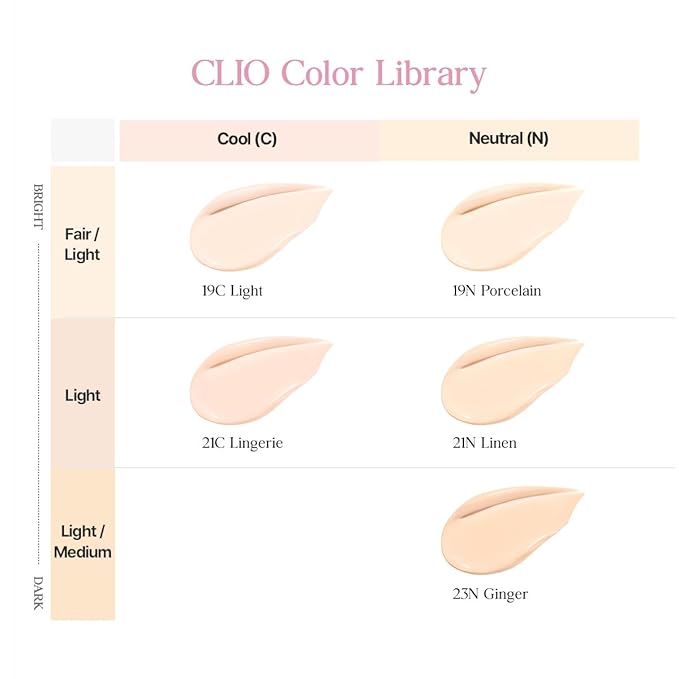 CLIO Kill Cover Mesh Glow Essential Cushion Foundation, Buildable Ultra-Fit Coverage with Glow Finish, Long-Lasting Hydration, Natural Cover for Radiant Skin, Korean Foundation (19N PORCELAIN)