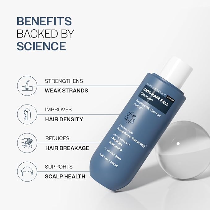 Bare Anatomy Anti-Hair Fall Shampoo | Provides 5x Hair Fall Control | pH 4.6 | Adenosine & Peptides | Strengthens Weak Roots & Reduces Breakage | Sulphate & Paraben Free | Unisex | 250ml