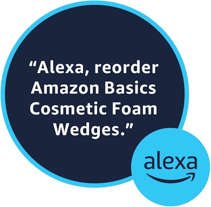Amazon Basics Cosmetic Foam Wedges For Makeup, 32 Count (Pack of 2)