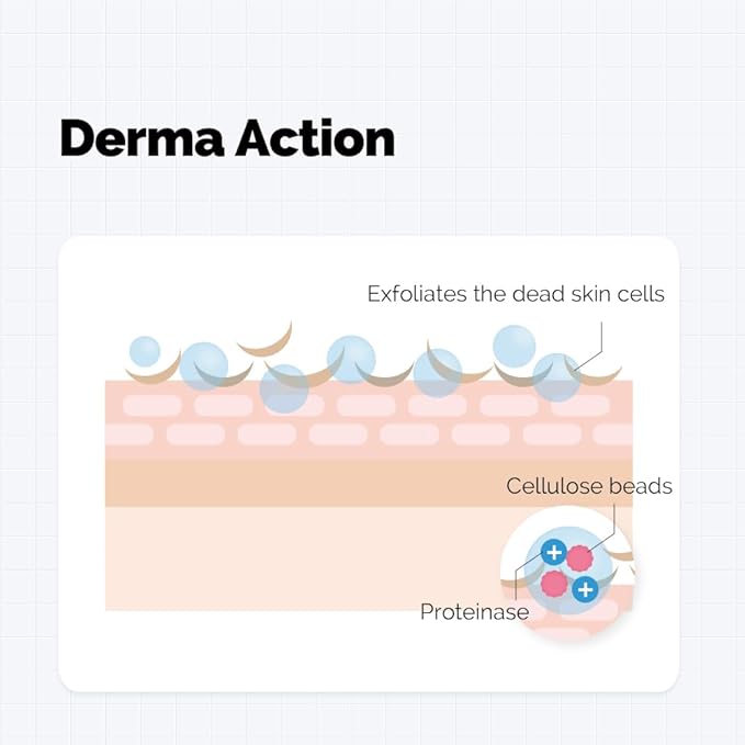 IASO Dr DERMA ACTION FOAM CLEANSER | Clear Cleansing Foam, Time-Saving Two-In-One Formula Cleanser, Whipped Foam and Protein-Digesting Enzyme Powder, Korean Skin Care, 4.3 oz