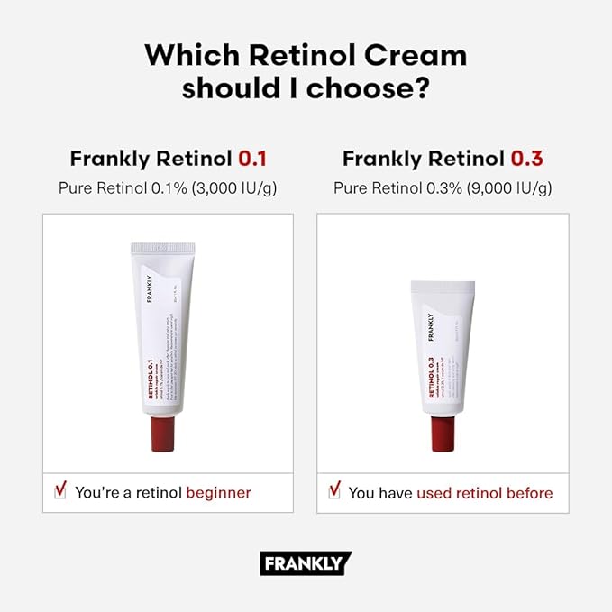 FRANKLY Retinol 0.3% Cream, 0.7 fl oz - Korean Intensive Retinol | Night Cream | Ceramides & Natural Ginseng | Anti-aging, Wrinkles Care, Reduces Congestion and hyperpigmentation | Korean Skin Care