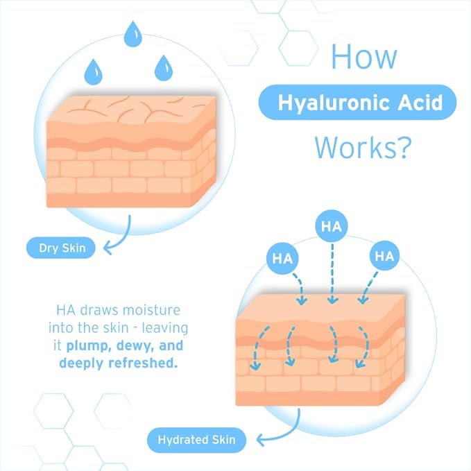 Hyalogic Episilk Pure HA Facial Serum - Face Serum with Hydrating Hyaluronic Acid - Moisturizing Skin Care to Soften & Hydrate the Skin - Non Greasy, Fragrance & Dye Free - 1oz