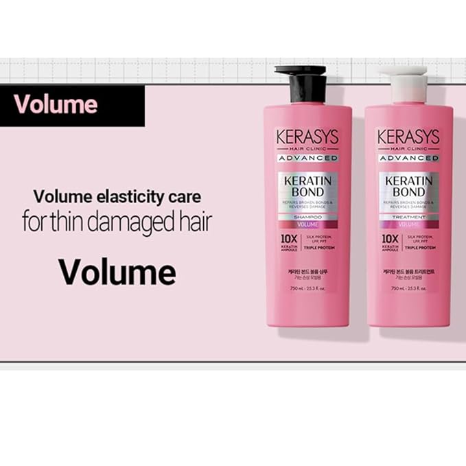 Kerasys Advanced Keratin Bond Treatment 20.2 fl oz / 600 ml (Volume)