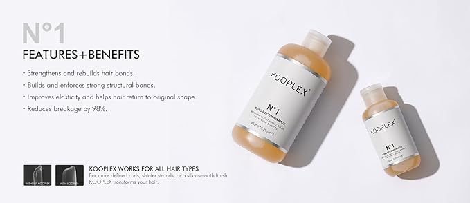 No.1 Bond Recombinator – Professional Hair Bond Repair & Strengthening Treatment – Restores Damaged, Color-Treated Hair with Smoothness & Shine – Salon Use 15.2fl.oz/450ml