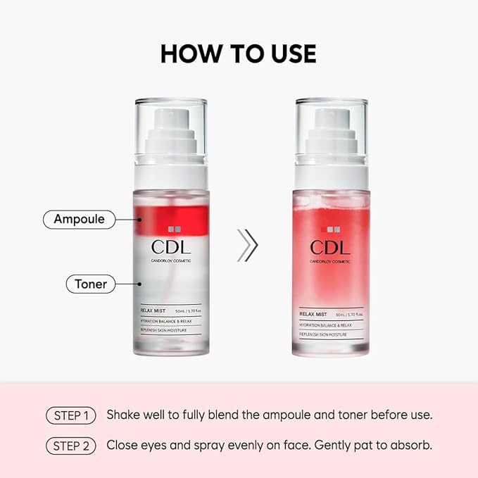 Korean Hydrating Toner for Face, Facial Skin Niacinamide Toner Spray, Brightening Glow Face Toner for Women, Moisturizing Toner for Sensitive Dry Skin with Panthenol & Dragon Blood (1.7 fl oz)
