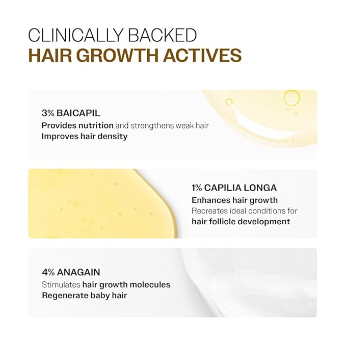 Bare Anatomy Advanced Hair Density Serum | 3% Redensyl, 4% Anagain, 3% Baicapil, 1% Capilia Longa, Rosemary, Biotin & Rice Extract | Reduces Hair Fall, Supports Hair Growth for Men & Women | 30 ml
