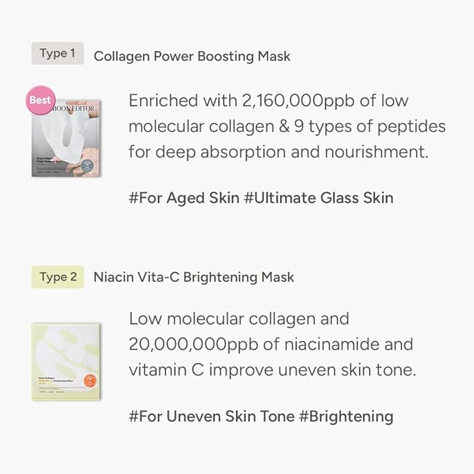 SUNGBOON EDITOR Deep Collagen Starter Kit for Glass Skin, Elasticity, Moisturizing, Calming, Uneven Skin, Overnight Face Mask, Korean Skin Care, 37gx16ea, Gifts for Women