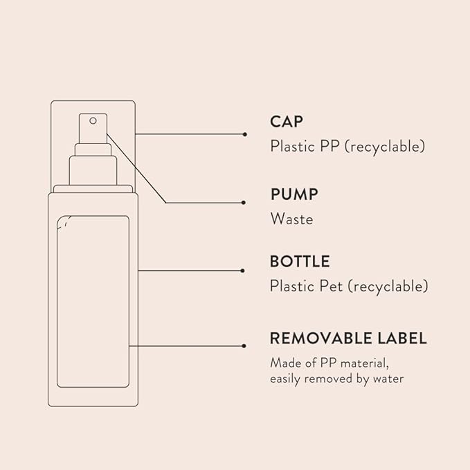 SIORIS Calming Face Mist Spray for Sensitive & Balanced Skin, Organic & Vegan Facial Mists with Omija Extract, 3-in-1 Toner Mist Serum for Calming Care, Oil Balance & Healthy Skin, 1.01 fl oz