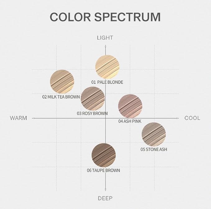 Heart Percent Dote On Mood Fake-Up Browcara, Waterproof Volumizing Long-Lasting Brow Pencil, Fast Fix Ultra-Fine Eyebrow Color Mascara, Cruelty Free, Vegan, 16g, 02. Milk Tea Brown
