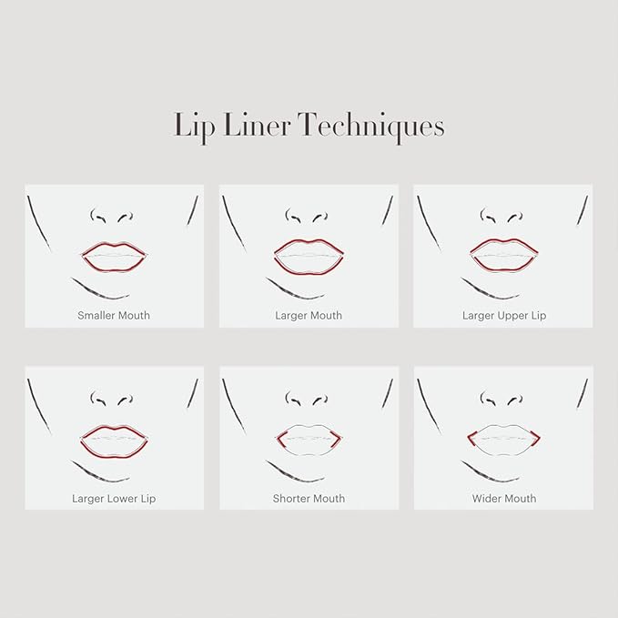 Glo Skin Beauty Precision Lip Liner Pencil | Defines Lips While Keeping Color In Place (Rave)