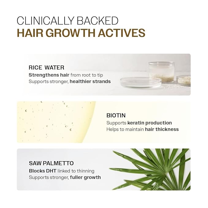 Bare Anatomy Advanced Hair Density Roll-On| 3% Redensyl + 4% Anagain + 2% Baicapil + 5% Rosemary, Rice Water, Biotin & Saw Palmetto| Reduces Hair Fall, Supports Hair Growth for Men & Women | 25ml
