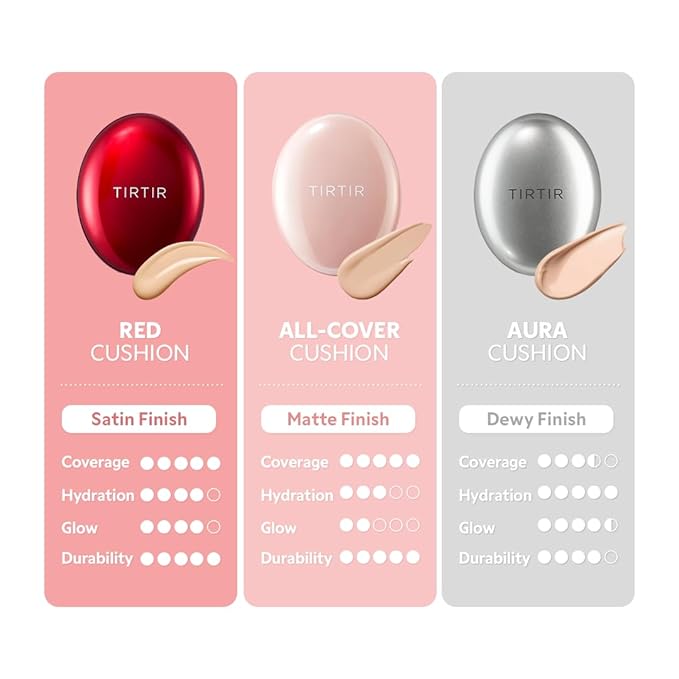 [*Mini Size*] TIRTIR All Cover Pink Cushion | Korean Cushion Foundation, (#17W French Vanilla, 0.15 Fl Oz)