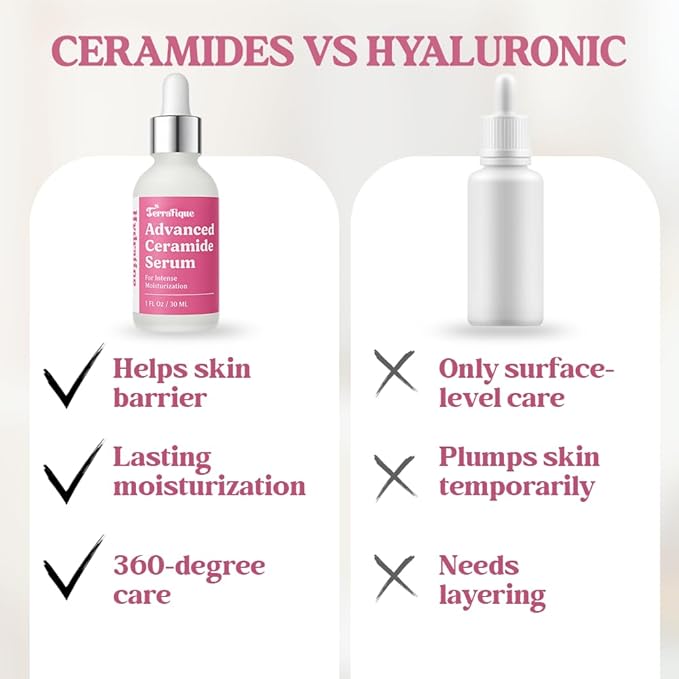 Ceramide Serum for Face - Hydrating Face Serum for Women - Anti Aging - Ceramide Barrier Repair with Centella, Vitamin A C E - Anti Aging Serums for Dry Sensitive Skin - 1 Fl Oz - 2 Pack