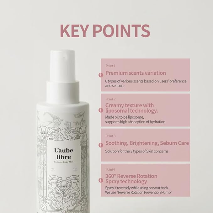 neargarden Perfume Body Mist, Daily Moisturizing for Dry, Rough, Sensitive Skin, Lightweight, Non-Greasy, Body Spray, Paraben, Silicone & Phthalate-Free (150ml / 5.07 fl.oz.) (Fleeting Lilac)