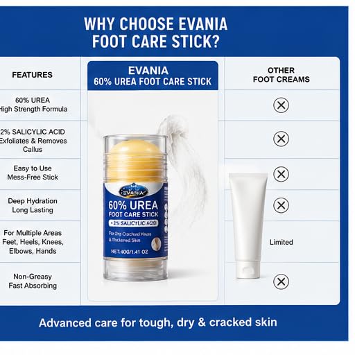 EVANIA 60% Urea Foot Care Stick with 2% Salicylic Acid – Cracked Heel Treatment, Callus Remover & Foot Moisturizer for Dry Feet, Rough Skin, Knees, Elbows & Hands – Intensive Repair Balm 1.41oz