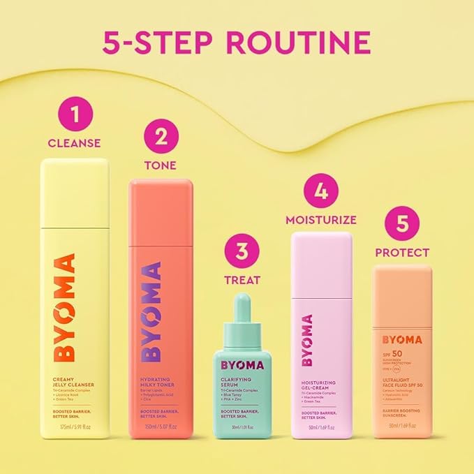 BYOMA Creamy Jelly Cleanser & Moisturizing Gel Cream Bundle - Gentle Face Wash + Lightweight Gel Lotion with Ceramides, Niacinamide & Green Tea – Supports Skin Barrier - 5.91 fl oz + 1.69 fl oz