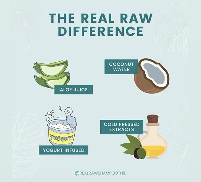 Real Raw Biotin Shampoo