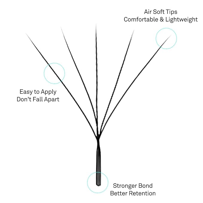 VAVALASH W-shaped Eyelash Extension 5D Premade Fans 0.07 D Curl Volume Lash Extensions Easy Fanning Lashes Matte Black Volume Premade W Lashes(W Shaped-5D-0.07-D-12mm）