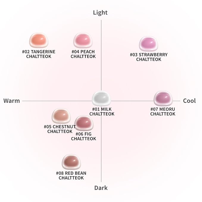 BBIA Chaltteok Blush – Soft Blurring Jelly-Like Powder Texture Lightweight & Buildable Korean Blush Natural Matte Finish Long-Lasting Smooth Pore-Blurring Cheek Color (03 STRAWBERRY CHALTTEOK)