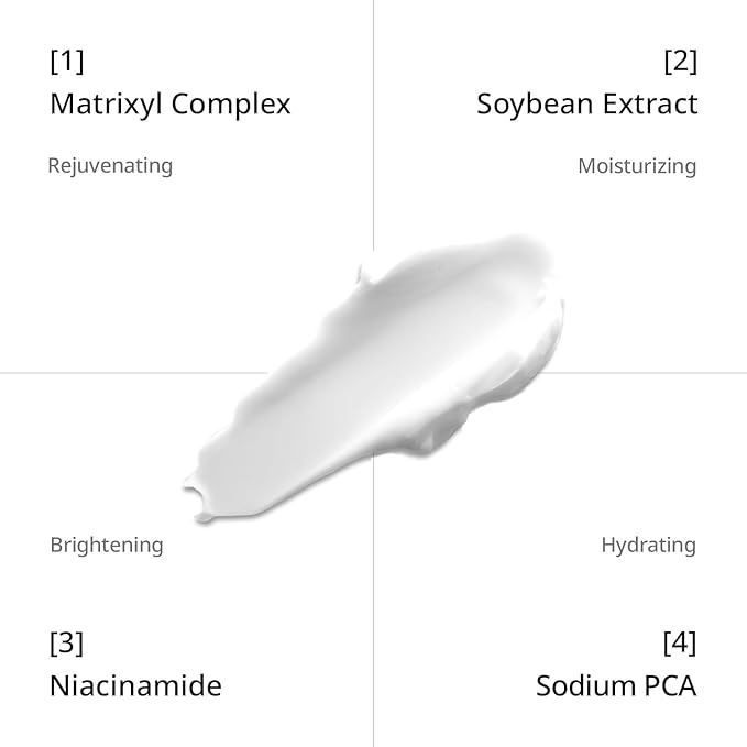 depology Matriplex™ Peptide Intense Cream | Infused with Matrixyl® 3000 | Matrixyl® | Synthe’6® | and Matrixyl® Morphomics® | Hydrating Facial Moisturizer | Improves Apearance of Fine Lines