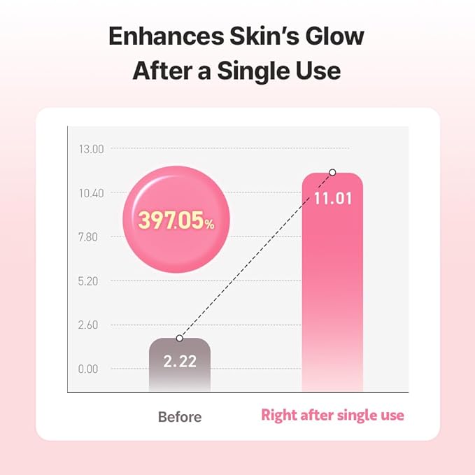 UIQ Biome Barrier Collagen Firming Hydrogel Mask, Skin Microbiome-Powered Face Mask, Radiance-Boosting Hydrogel Mask for Deep Hydration, Elasticity & Cooling Care, Korean Skin Care,1.41oz(40g) x 5ea
