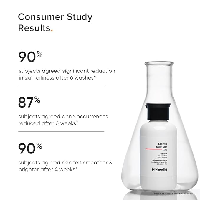 Minimalist 2% Salicylic Acid Face Wash for Oily, Acne Prone Skin | Anti Acne Face Wash With LHA & Zinc | Sulphate free Gentle BHA Liquid Exfoliant | For Women & Men | 3.4 Fl Oz / 100 ml