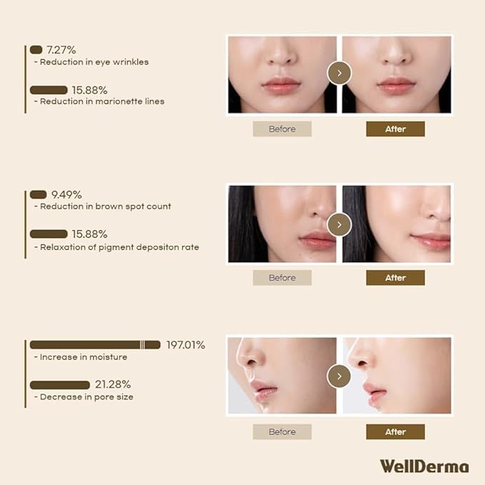 WELLDERMA Sapphire Collagen Impact Hydrogel Fitting Mask, 25g x 16 Sheets – Hydrating & Firming Micro-Hole Sheet Mask with Collagen Water 850,294ppm, Niacinamide & Peptides