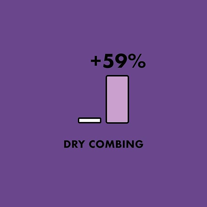 As I Am Hair Spray, Rice Water 16oz - with Forbidden Black Rice, Saw Palmetto, Biotin - Clean, Protein-Free Formula - Odor, Vegan & Cruelty Free - For All Hair Types