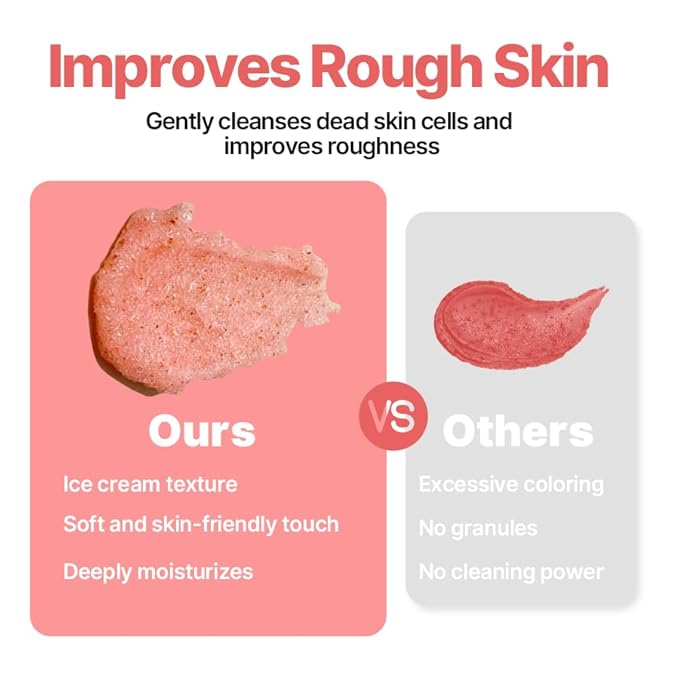 Rose Body Scrub Exfoliating Sugar Scrub for Body Moisturizing Body Polish Removes Dead Skin Smooth Soft Skin Hydrating Shower Bath Body Exfoliator 10.58 oz