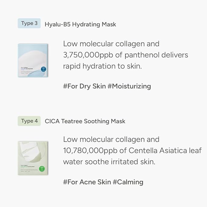 SUNGBOON EDITOR Deep Collagen Starter Kit for Glass Skin, Elasticity, Moisturizing, Calming, Uneven Skin, Overnight Face Mask, Korean Skin Care, 37gx16ea, Gifts for Women