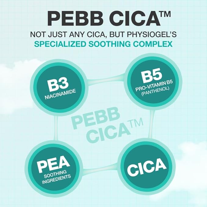 Physiogel Red Soothing Cica Balance Cream, Calming Face Moisturizer with Centella Asiatica, Reduces Visible Redness, For Dry, Oily & Sensitive Skin, 2.7 fl. oz.