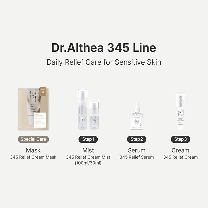 Dr.Althea 345 Relief Cream Mist | Hydrating Facial Mist with Rice Extract | Soothing Care for Sensitive Skin | Vegan Korean Skincare, 3.38 Fl Oz