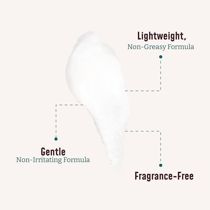 BLOOM IT'S A GREAT SKIN DAY! Men & Women Collagen Cream + AloeVera & Vitamin E Body Lotion & Face Moisturizer | Fragrance Free Skin Firming Lotion | Anti Aging Crepey Skin Tightening Cream | 15 Ounce