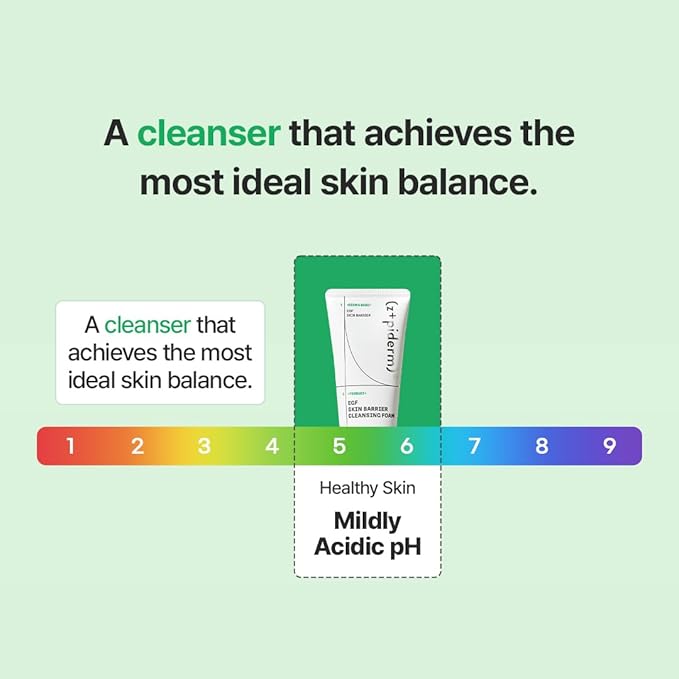 Zipiderm EGF Deep Cleansing Foam – Korean Gentle Facial Cleanser with EGF for Sensitive & Acne-Prone Skin, Double Cleansing K-Beauty Foam that Supports Skin Barrier & Smooth Texture, 4.05 fl oz